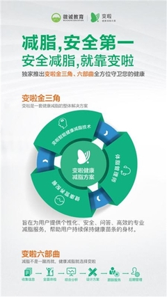 寧?？h冰藍家族健康信息咨詢服務部 您的專業健康導航